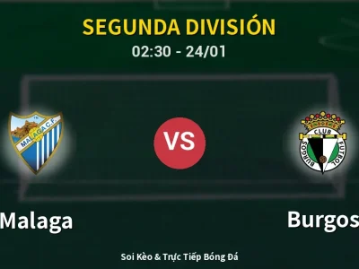 Kết Quả: Malaga 3-0 Burgos – Highlight & Bàn Thắng | Segunda División