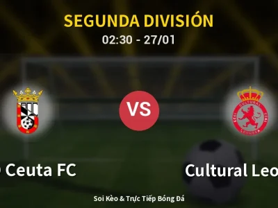 Kết Quả: AD Ceuta FC 3-1 Cultural Leonesa – Highlight & Bàn Thắng | Segunda División