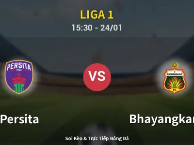Kết Quả: Persita 1-1 Bhayangkara FC – Highlight & Bàn Thắng | Liga 1
