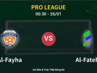 Kết Quả: Al-Fayha 2-0 Al-Fateh – Highlight & Bàn Thắng | Pro League