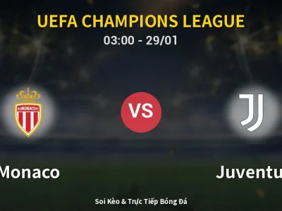 Kết Quả: Monaco 0-0 Juventus – Highlight & Bàn Thắng | UEFA Champions League
