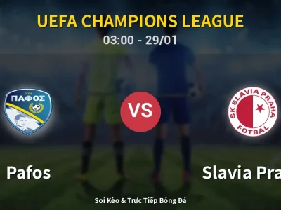 Kết Quả: Pafos 4-1 Slavia Praha – Highlight & Bàn Thắng | UEFA Champions League