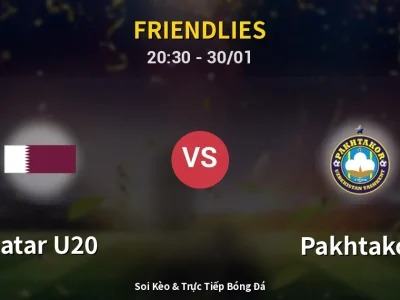 Soi Kèo Qatar U20 vs Pakhtakor – 20:30 30/01 | Nhận Định, Dự Đoán Tỷ Số