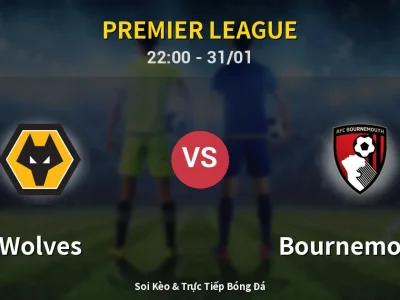 Soi Kèo Wolves vs Bournemouth – 22:00 31/01 | Nhận Định, Dự Đoán Tỷ Số