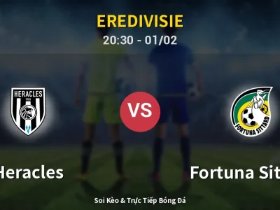 🔴 Trực Tiếp: Heracles 0-0 Fortuna Sittard – Link Xem Eredivisie (Full HD)