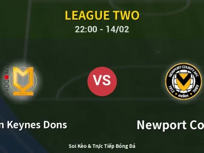 Soi Kèo Milton Keynes Dons vs Newport County – 22:00 14/02 | Nhận Định, Dự Đoán Tỷ Số
