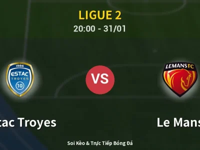 🔴 Trực Tiếp: Estac Troyes 0-2 Le Mans – Link Xem Ligue 2 (Full HD)