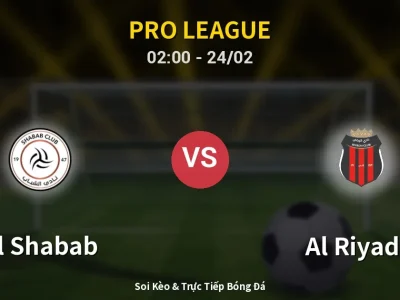 Kết Quả: Al Shabab 3-1 Al Riyadh – Highlight & Bàn Thắng | Pro League