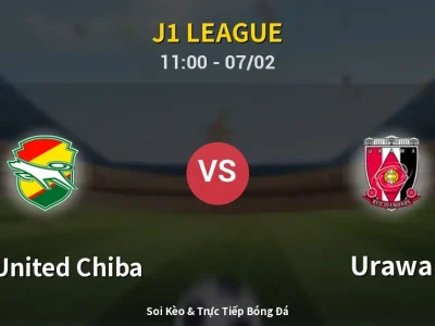 Kết Quả: JEF United Chiba 0-2 Urawa – Highlight & Bàn Thắng | J1 League