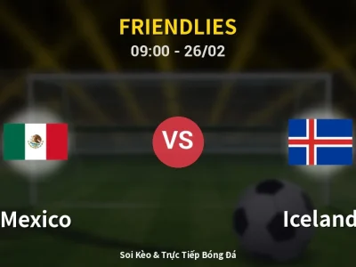 Kết Quả: Mexico 4-0 Iceland – Highlight & Bàn Thắng | Friendlies