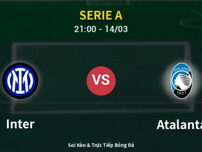 Soi Kèo Inter vs Atalanta – 21:00 14/03 | Nhận Định, Dự Đoán Tỷ Số