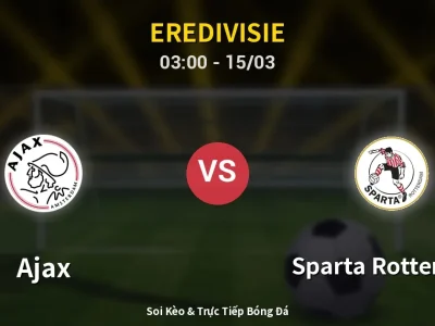 Kết Quả: Ajax 4-0 Sparta Rotterdam – Highlight & Bàn Thắng | Eredivisie