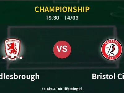 Kết Quả: Middlesbrough 1-1 Bristol City – Highlight & Bàn Thắng | Championship