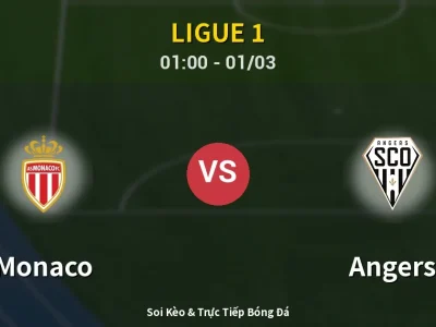 Kết Quả: Monaco 2-0 Angers – Highlight & Bàn Thắng | Ligue 1