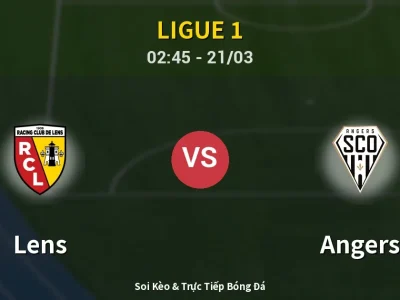 Kết Quả: Lens 5-1 Angers – Highlight & Bàn Thắng | Ligue 1