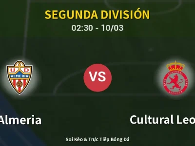 Kết Quả: Almeria 3-0 Cultural Leonesa – Highlight & Bàn Thắng | Segunda División