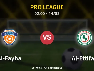 Kết Quả: Al-Fayha 1-0 Al-Ettifaq – Highlight & Bàn Thắng | Pro League