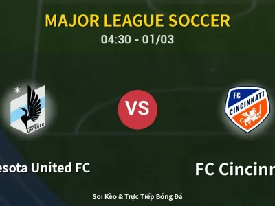 Kết Quả: Minnesota United FC 1-0 FC Cincinnati – Highlight & Bàn Thắng | Major League Soccer