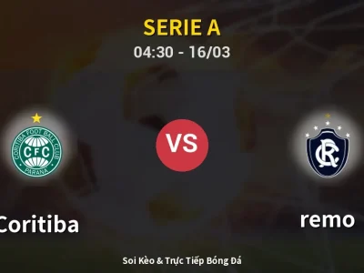 Kết Quả: Coritiba 1-0 remo – Highlight & Bàn Thắng | Serie A