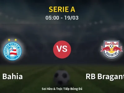 Kết Quả: Bahia 2-0 RB Bragantino – Highlight & Bàn Thắng | Serie A