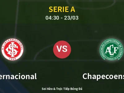 Kết Quả: Internacional 2-0 Chapecoense-sc – Highlight & Bàn Thắng | Serie A