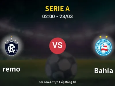 Kết Quả: remo 4-1 Bahia – Highlight & Bàn Thắng | Serie A