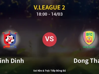Soi Kèo Binh Dinh vs Dong Thap – 18:00 14/03 | Nhận Định, Dự Đoán Tỷ Số