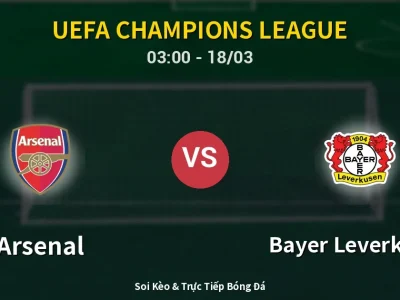 Kết Quả: Arsenal 2-0 Bayer Leverkusen – Highlight & Bàn Thắng | UEFA Champions League