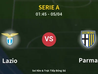 Kết Quả: Lazio 1-1 Parma – Highlight & Bàn Thắng | Serie A