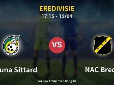 Kết Quả: Fortuna Sittard 1-1 NAC Breda – Highlight & Bàn Thắng | Eredivisie