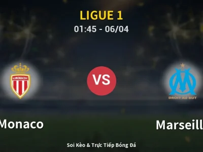 Kết Quả: Monaco 2-1 Marseille – Highlight & Bàn Thắng | Ligue 1