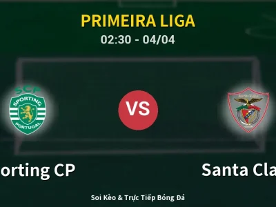 Kết Quả: Sporting CP 4-2 Santa Clara – Highlight & Bàn Thắng | Primeira Liga