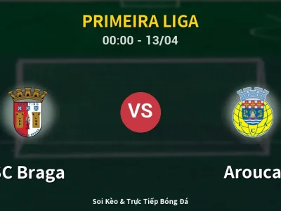 Kết Quả: SC Braga 1-0 Arouca – Highlight & Bàn Thắng | Primeira Liga