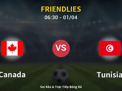 Kết Quả: Canada 0-0 Tunisia – Highlight & Bàn Thắng | Friendlies