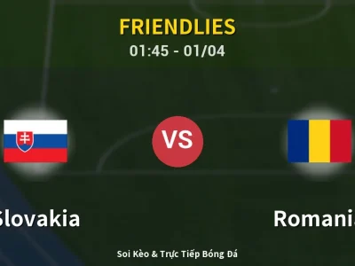 Kết Quả: Slovakia 2-0 Romania – Highlight & Bàn Thắng | Friendlies